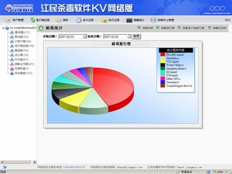 ɱKV2007(2)