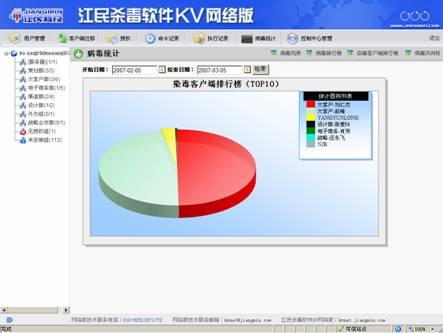 ɱKV2007(3)
