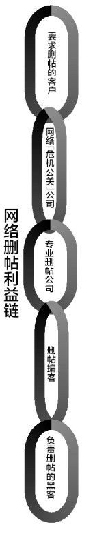 ɾ