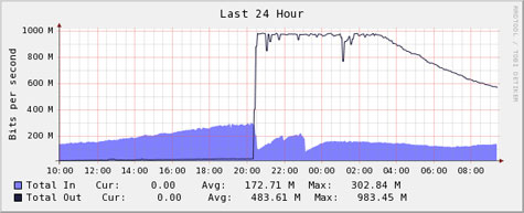 /img/uploadimg/20090308/1327310.jpg